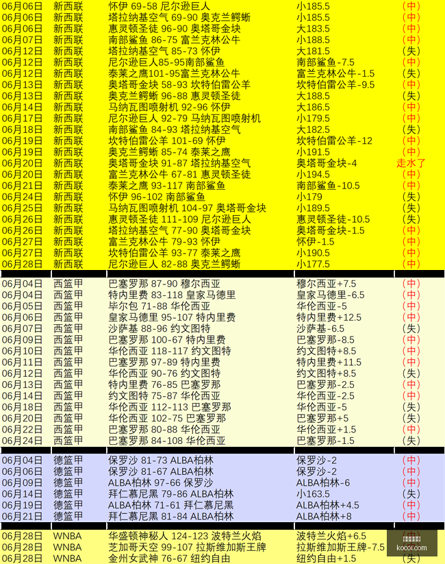 国安对决西,南劲旅西北,德比烽火再,爱游戏体育,体育赛事,运动资讯,在线体育,体育直播,体育新闻,体育活动,健身指南,运动技巧,爱游戏