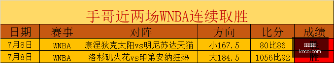 爱游戏体育,体育赛事,运动资讯,爱游戏体育,体育赛事,运动资讯,在线体育,体育直播,体育新闻,体育活动,健身指南,运动技巧,爱游戏