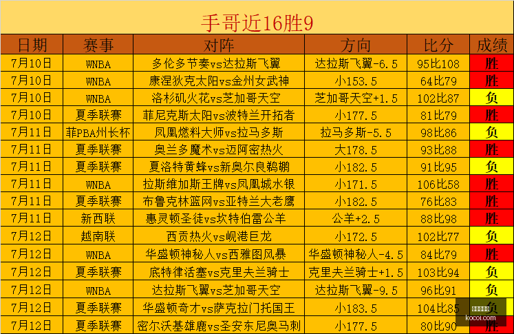 爱游戏体育,体育赛事,运动资讯,爱游戏体育,体育赛事,运动资讯,在线体育,体育直播,体育新闻,体育活动,健身指南,运动技巧,爱游戏