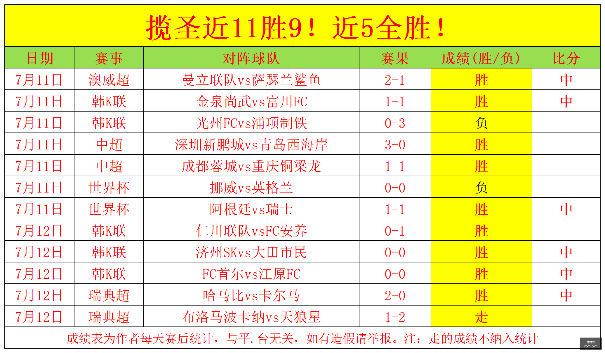 爱游戏体育,体育赛事,运动资讯,爱游戏体育,体育赛事,运动资讯,在线体育,体育直播,体育新闻,体育活动,健身指南,运动技巧,爱游戏
