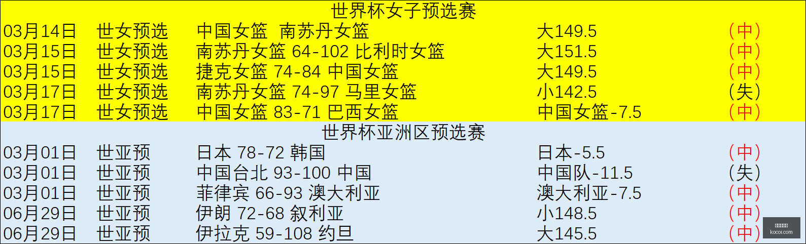 爱游戏体育,体育赛事,运动资讯,爱游戏体育,体育赛事,运动资讯,在线体育,体育直播,体育新闻,体育活动,健身指南,运动技巧,爱游戏