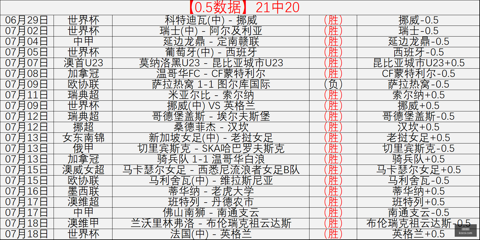 爱游戏体育,体育赛事,运动资讯,爱游戏体育,体育赛事,运动资讯,在线体育,体育直播,体育新闻,体育活动,健身指南,运动技巧,爱游戏