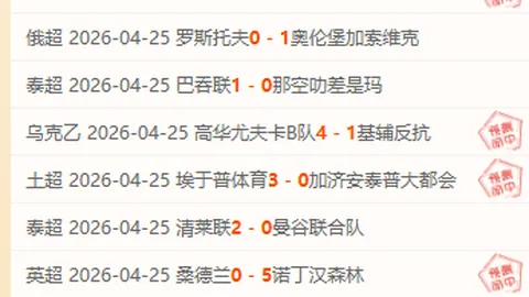 C罗用左脚绝杀荣膺本赛季欧冠最佳进球称号