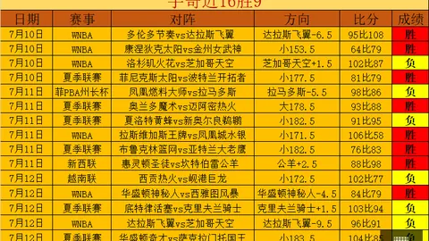 爱游戏体育，在线体育， 100049 60