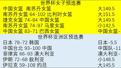 爱游戏体育，体育活动， 105727 7